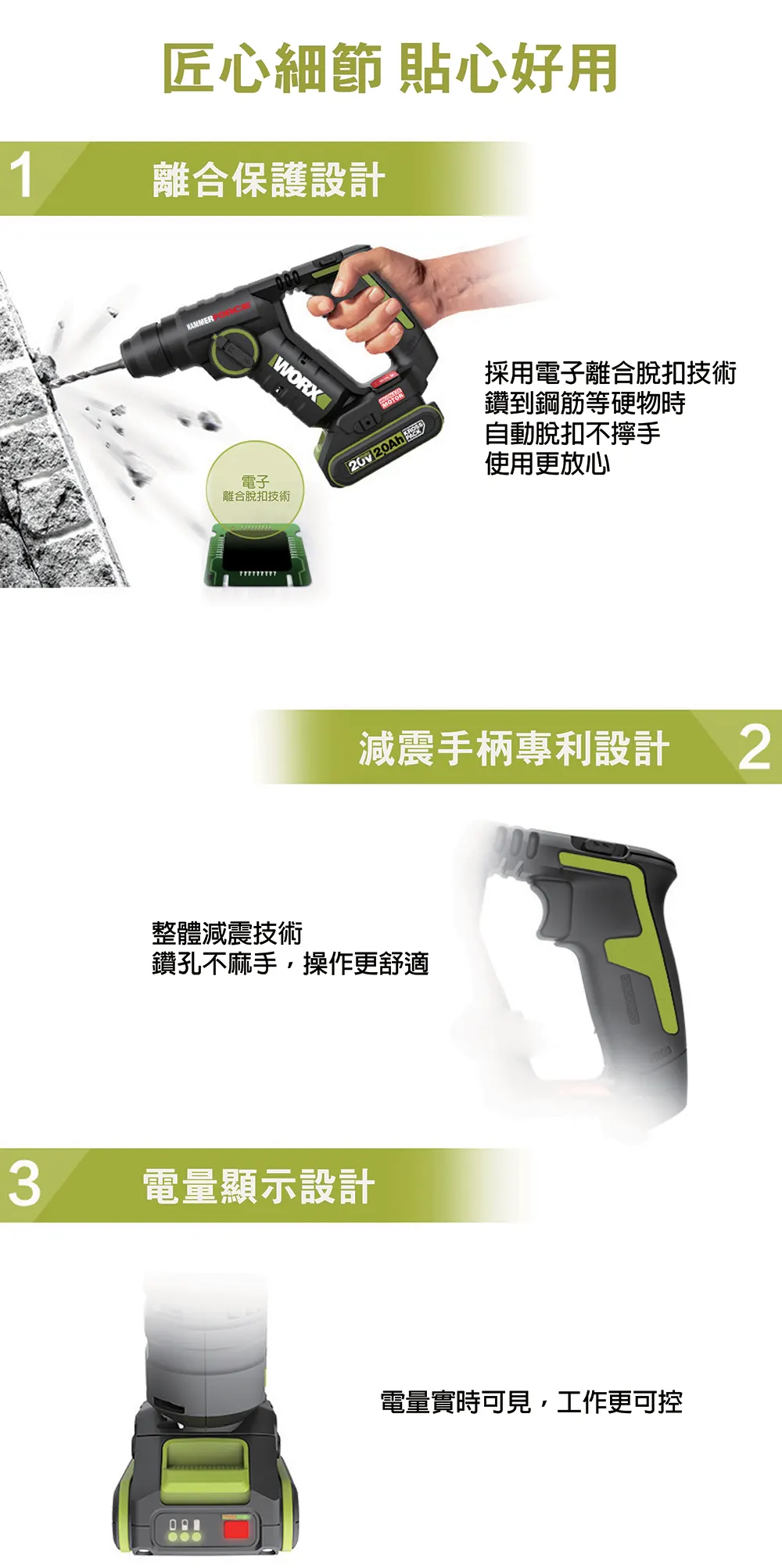 worx wu380s.5,worx wu380s.9,worx wu380s 20v,WORX 威克士 WORX WU380S.5 - 20V 鋰電無碳兩用電錘(輕裝)