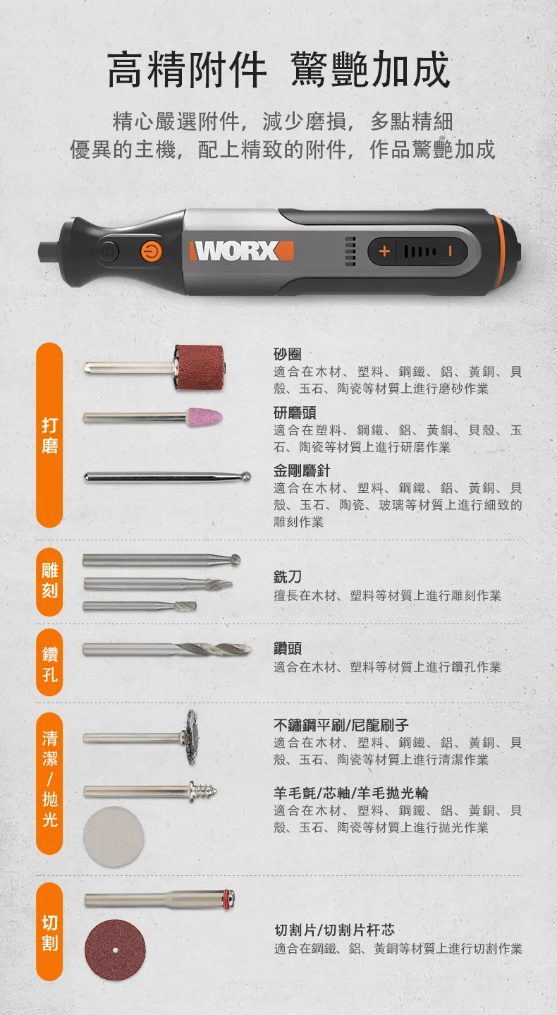 WORX WX106