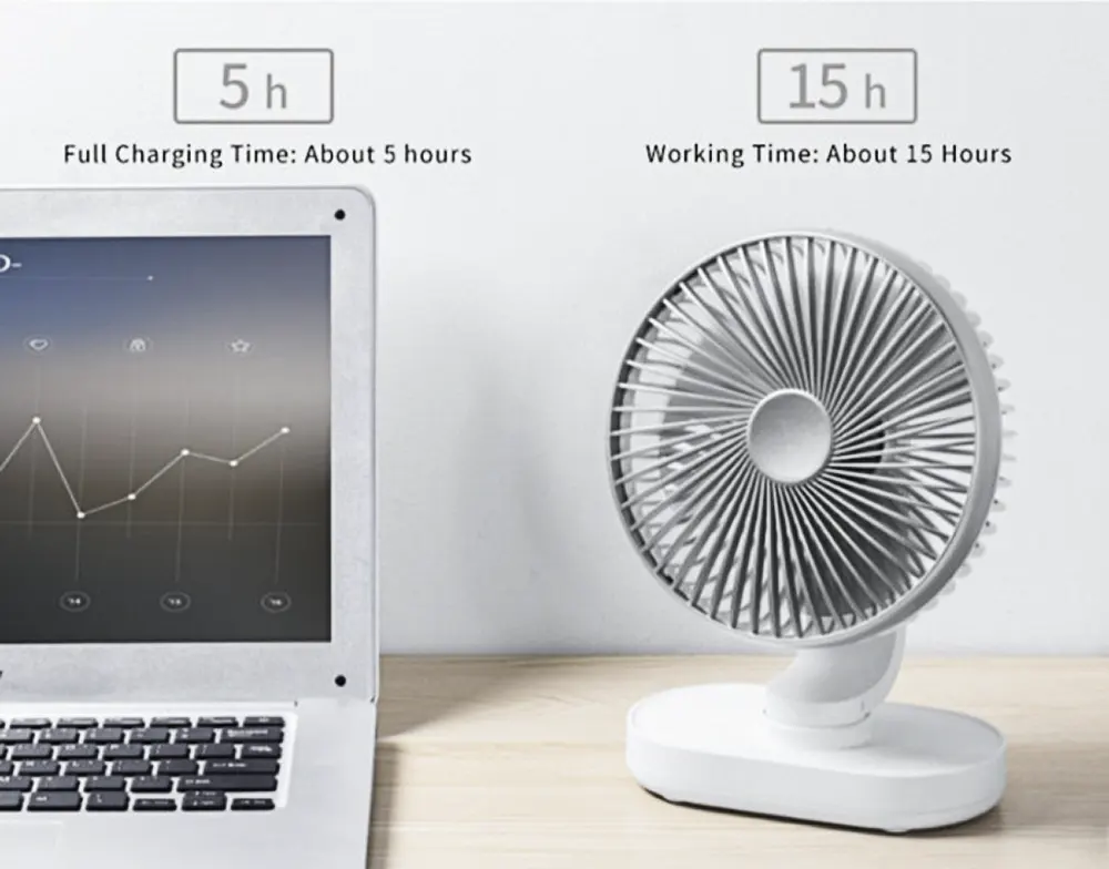 OCUBE D77 座枱及流動式大電量小型風扇