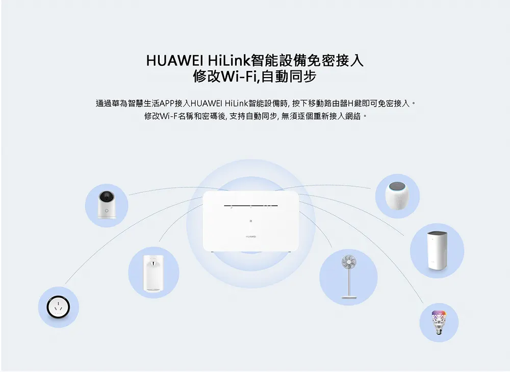 Huawei B311B-853 4G SIM WIFI Router 華為路由器