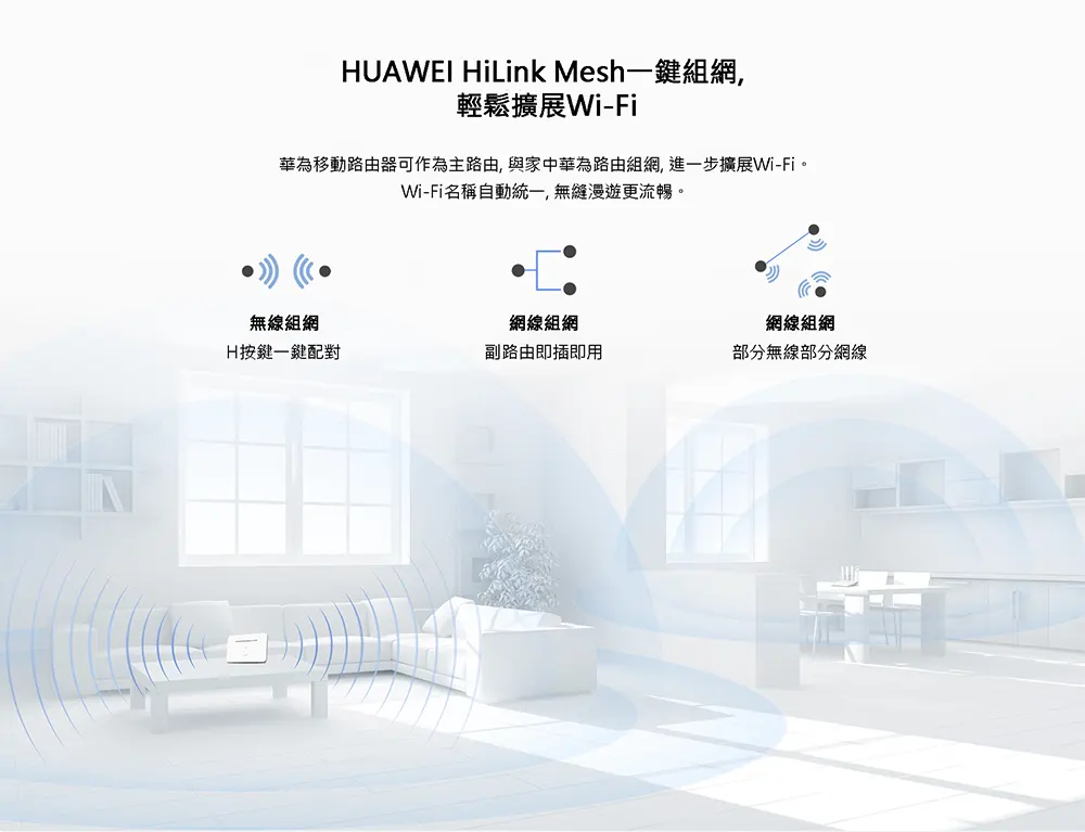 Huawei B311B-853 4G SIM WIFI Router 華為路由器
