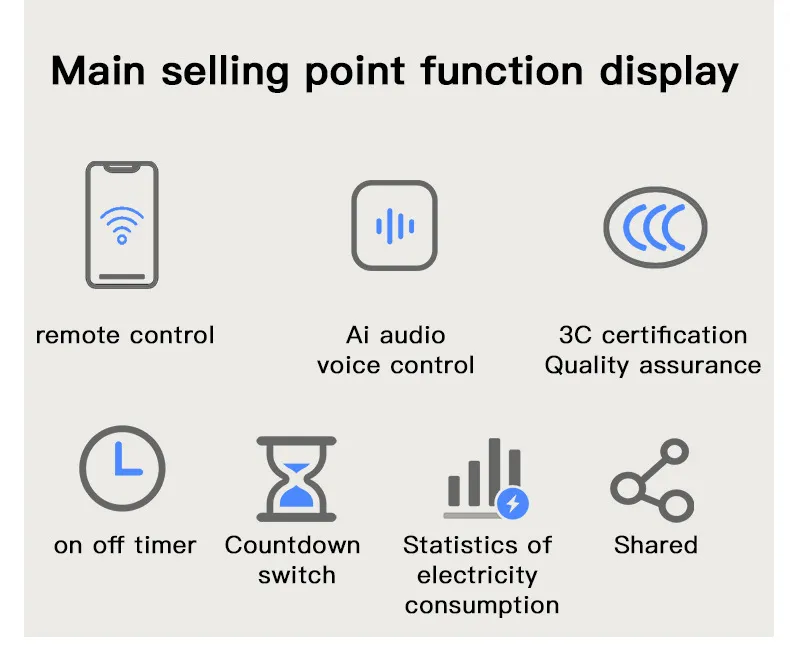 WIFI REMOTE SOCKET,wifi socket,遠端電源開關 MINI SMART WIFI REMOTE SOCKET 遠端電源開關
