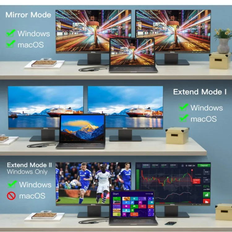 USB-C DUAL HDMI,type-c dual hdmi,type-c 出hdmi TYPE-C USB-C DUAL HDMI USB3.0 HUB (集線器 擴展器)