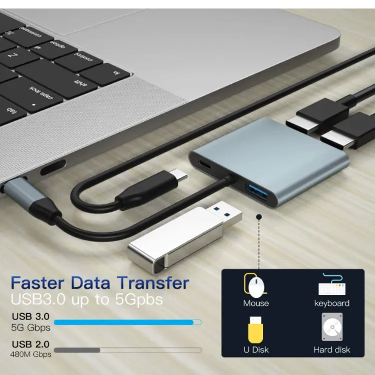 USB-C DUAL HDMI,type-c dual hdmi,type-c 出hdmi TYPE-C USB-C DUAL HDMI USB3.0 HUB (集線器 擴展器)