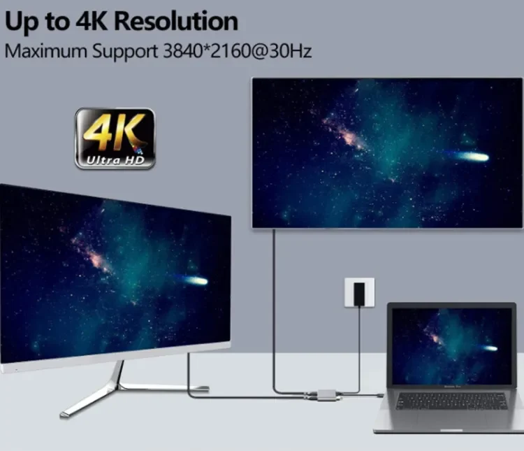 USB-C DUAL HDMI,type-c dual hdmi,type-c 出hdmi TYPE-C USB-C DUAL HDMI USB3.0 HUB (集線器 擴展器)