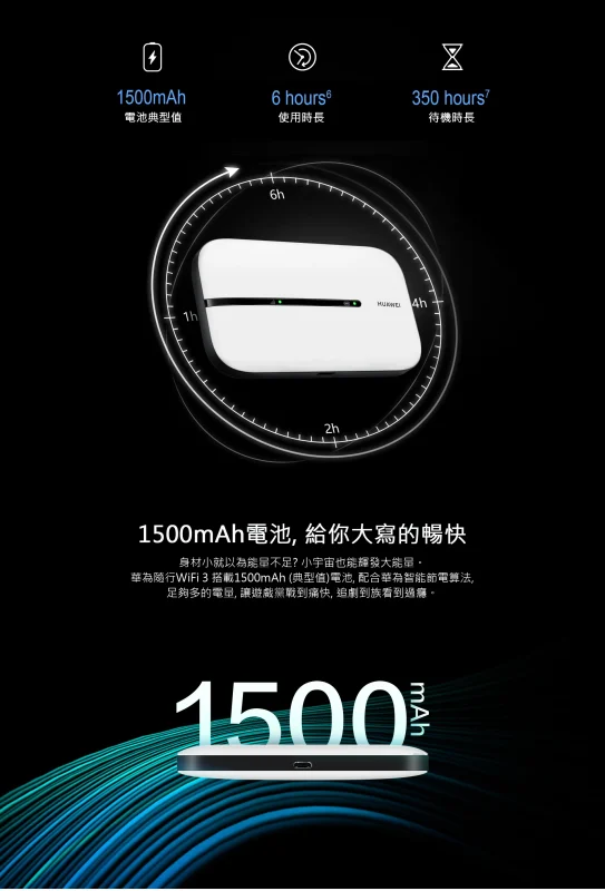 Huawei E5576-855 4G SIM POCKET WIFI 隨身Wifi蛋