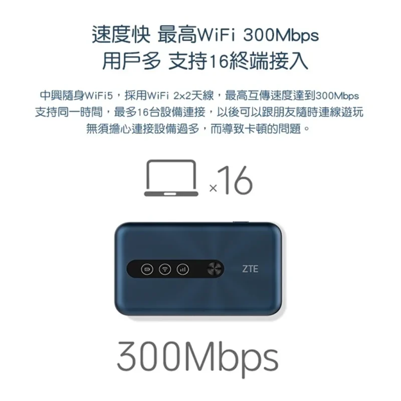 ZTE MF932 4G SIM POCKET WIFI 隨身Wifi蛋