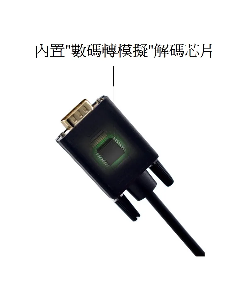 HDMI to VGA Adapter 轉換線 1.8米