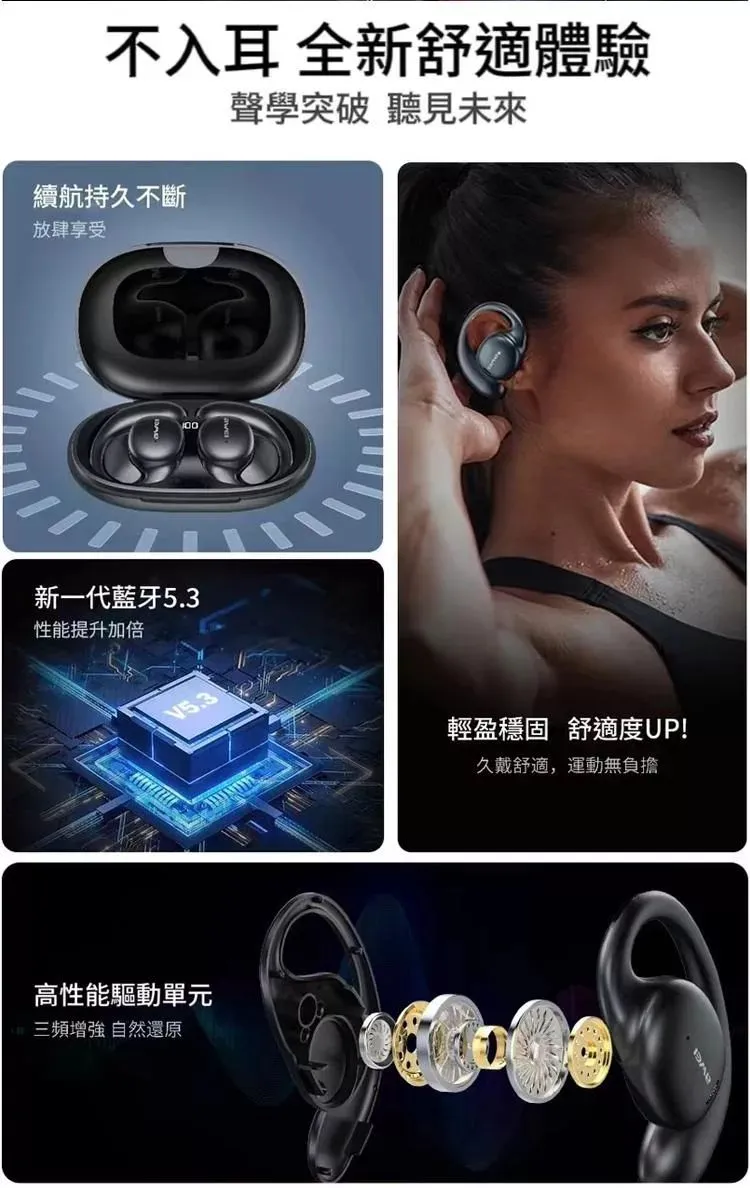 Awei T80 OWS 氣傳導無線藍牙耳機