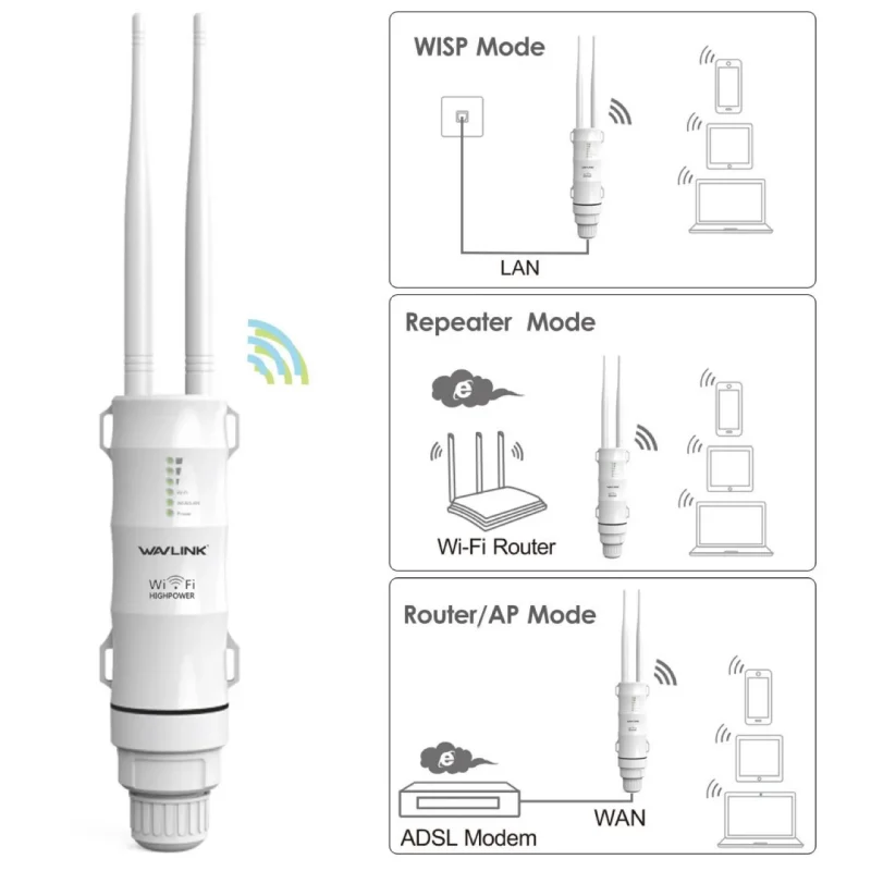 Wavlink AC600 花園天台WiFi訊號放大器Repeater