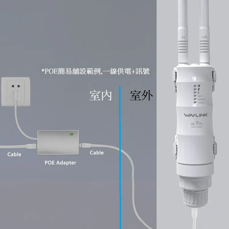 Wavlink AC600 花園天台WiFi訊號放大器Repeater