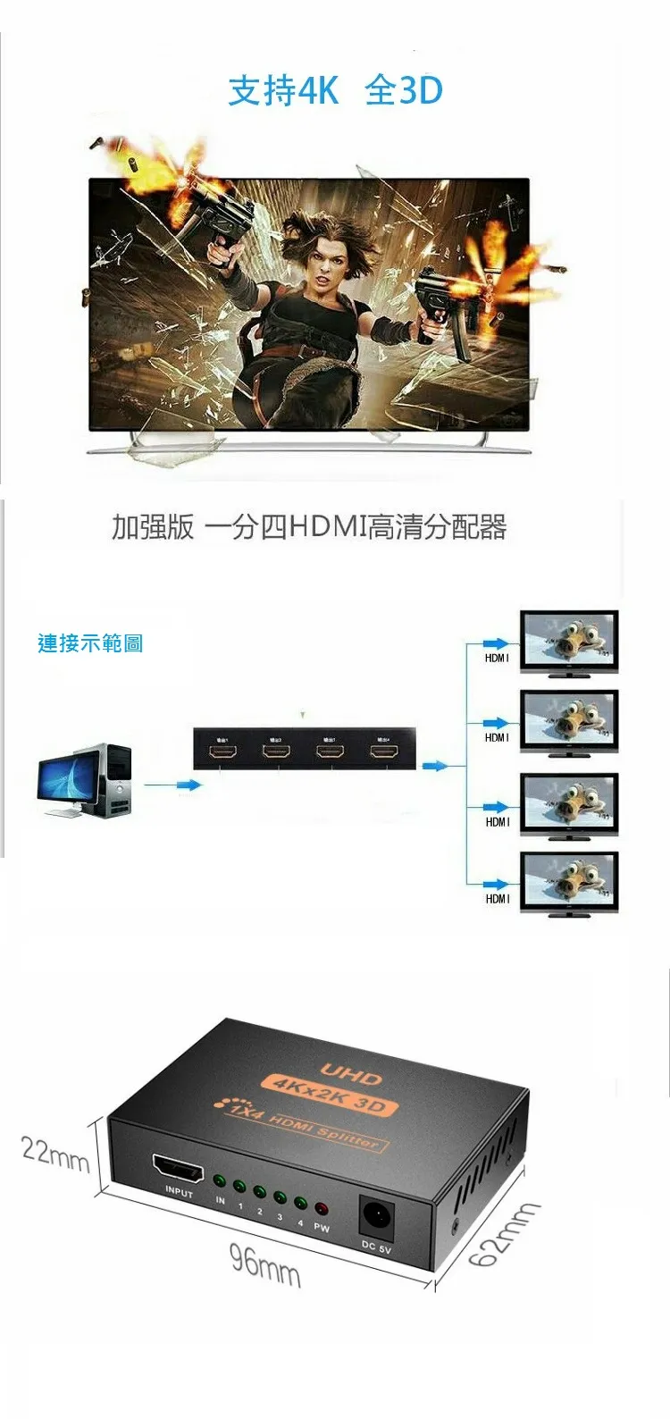 HDMI 4K 一出四 HDMI SPLITTER 1 to 4 (HDMI 4K 一出四 分配器 分屏器)