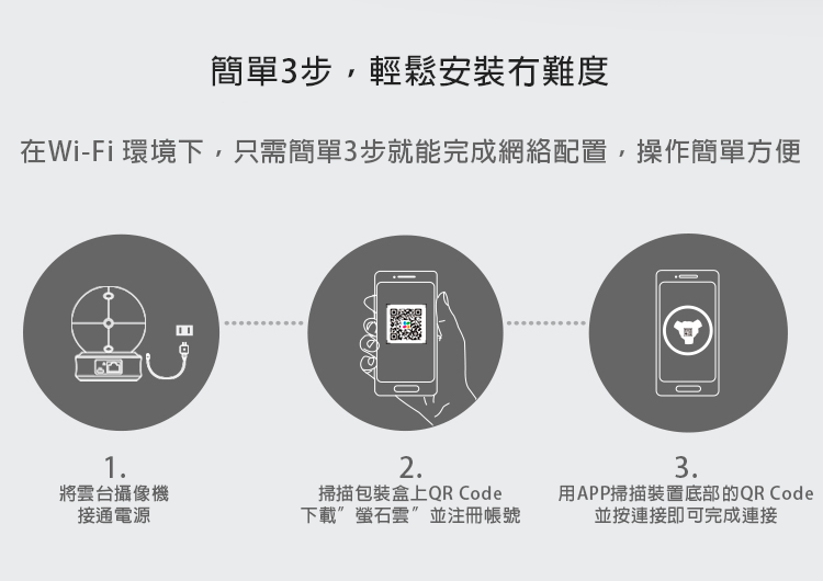 螢石 EZVIZ H6C-PRO 1080P 360°雲台版網絡攝錄機 (香港行貨)