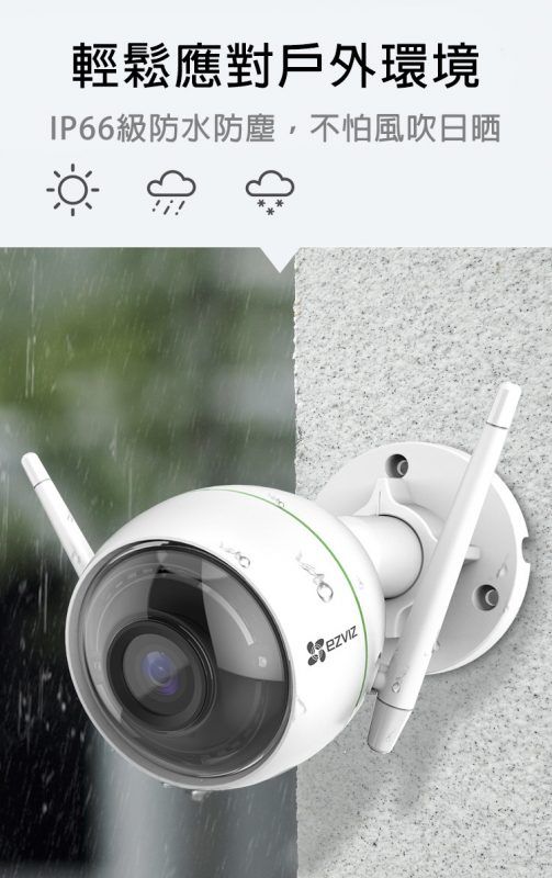 c3wn camera