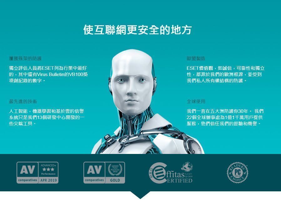 ESET Anti-Virus