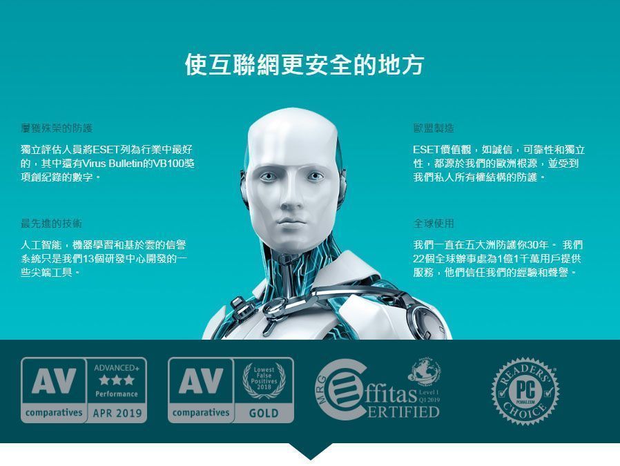 ESET Internet Security
