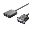 VGA to HDMI Adapter 轉換線