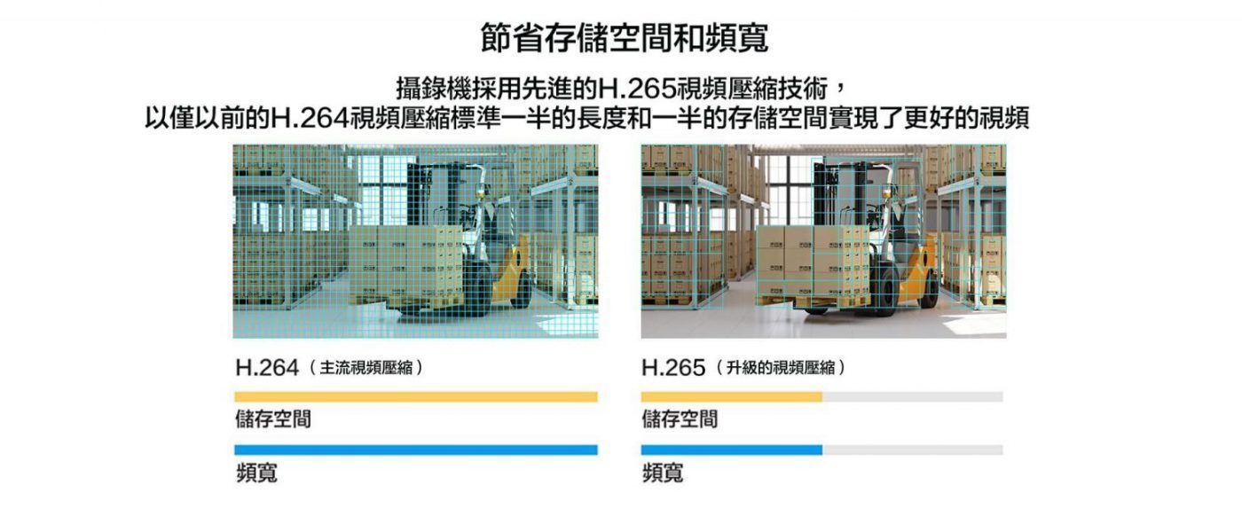 EZVIZ C3N 螢石 EZVIZ C3N 戶外網絡攝錄機 (1080P) (香港行貨)