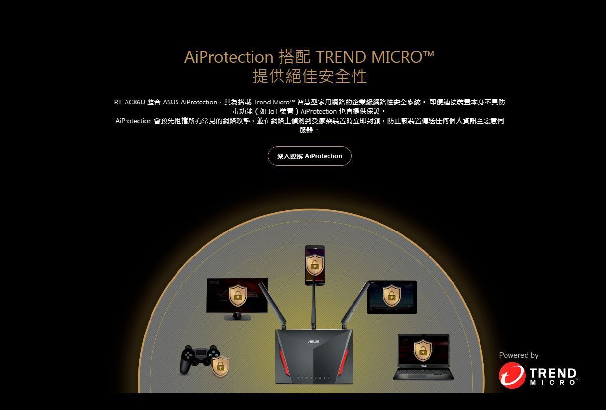 Asus RT AC86U AC2900 Wi-Fi 雙頻無線路由器 (香港行貨)