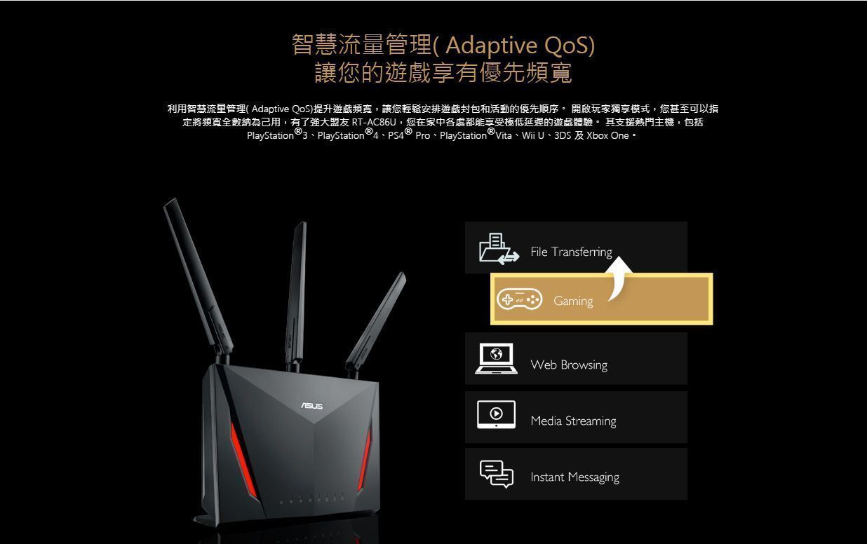 Asus RT AC86U AC2900 Wi-Fi 雙頻無線路由器 (香港行貨)