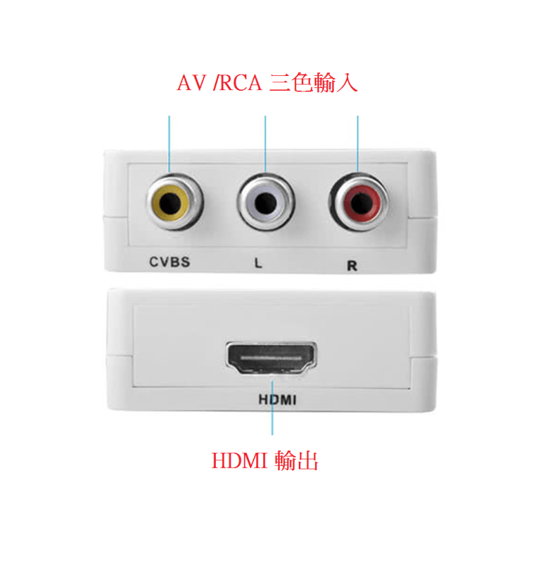 AV 轉 HDMI,AV to HDMI AV 轉 HDMI Adapter 轉換器