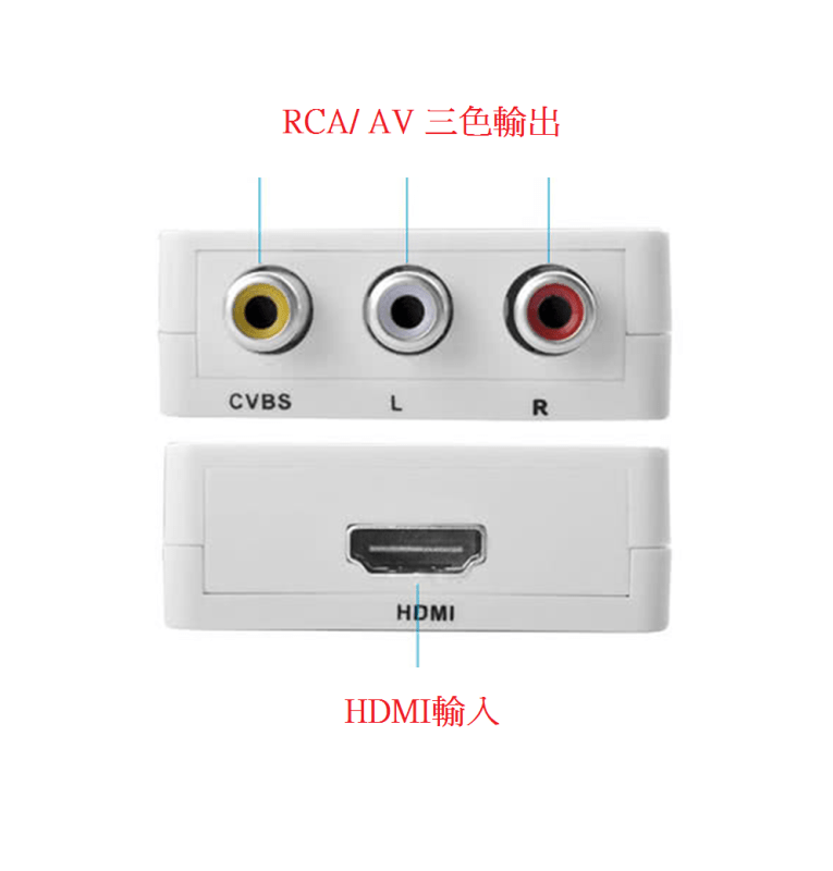 HDMI 轉 AV,HDMI TO AV HDMI 轉 AV Adapter 轉換器