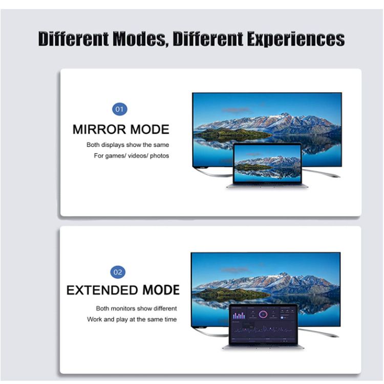Type-C to DP Adapter,type-c 轉 dp 線 Type-C to DP Adapter 轉換線 (4K*60hz)