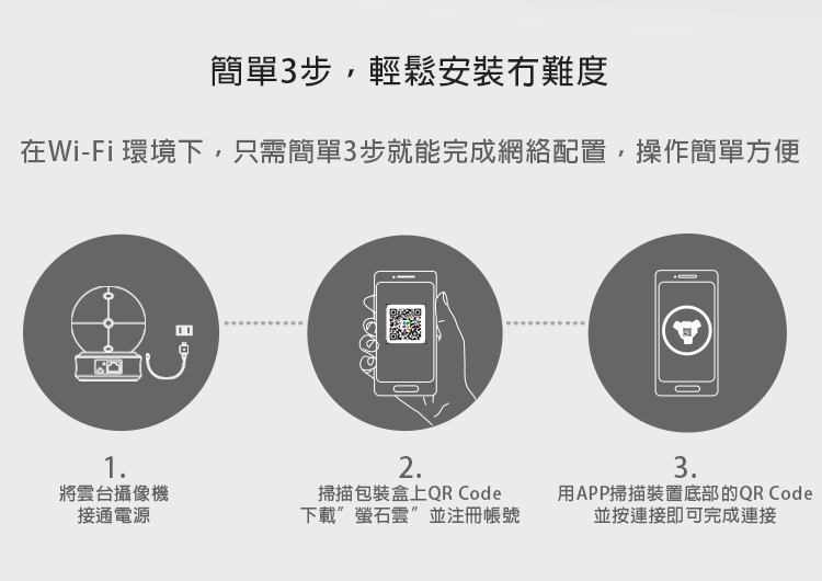 螢石 EZVIZ H6C-4MP 360°雲台版網絡攝錄機 (2K) (香港行貨)