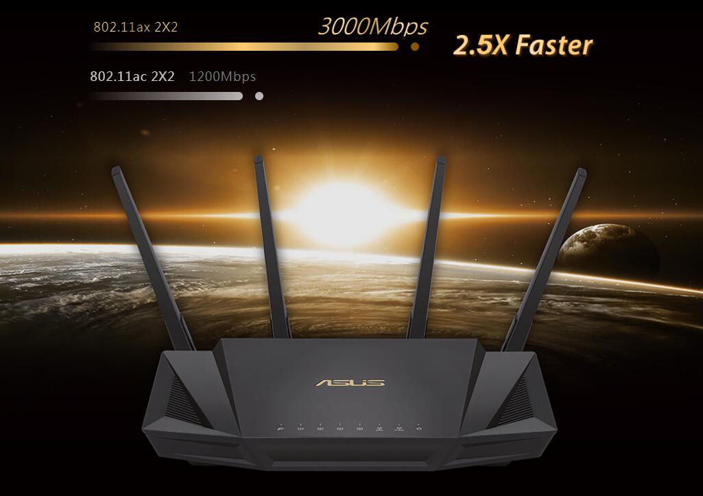 Asus AX58U AX3000 Wi-Fi 6 雙頻無線路由器 (香港行貨)