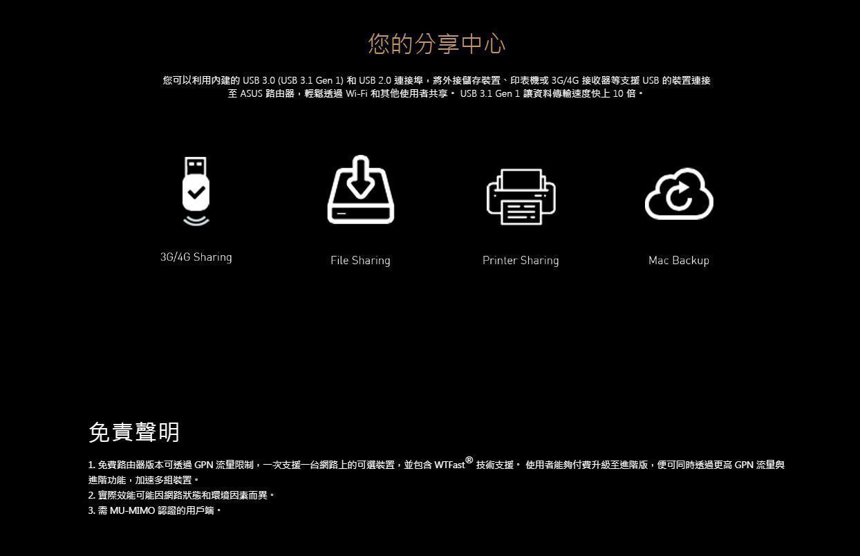Asus RT AC86U AC2900 Wi-Fi 雙頻無線路由器 (香港行貨)